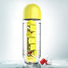 Load image into Gallery viewer, Water Bottle Daily Pill Box