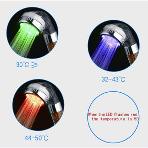 Led Shower Head Pressurized Water