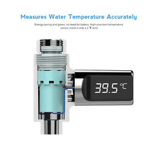 Load image into Gallery viewer, LED Display Home Water Shower Thermometer